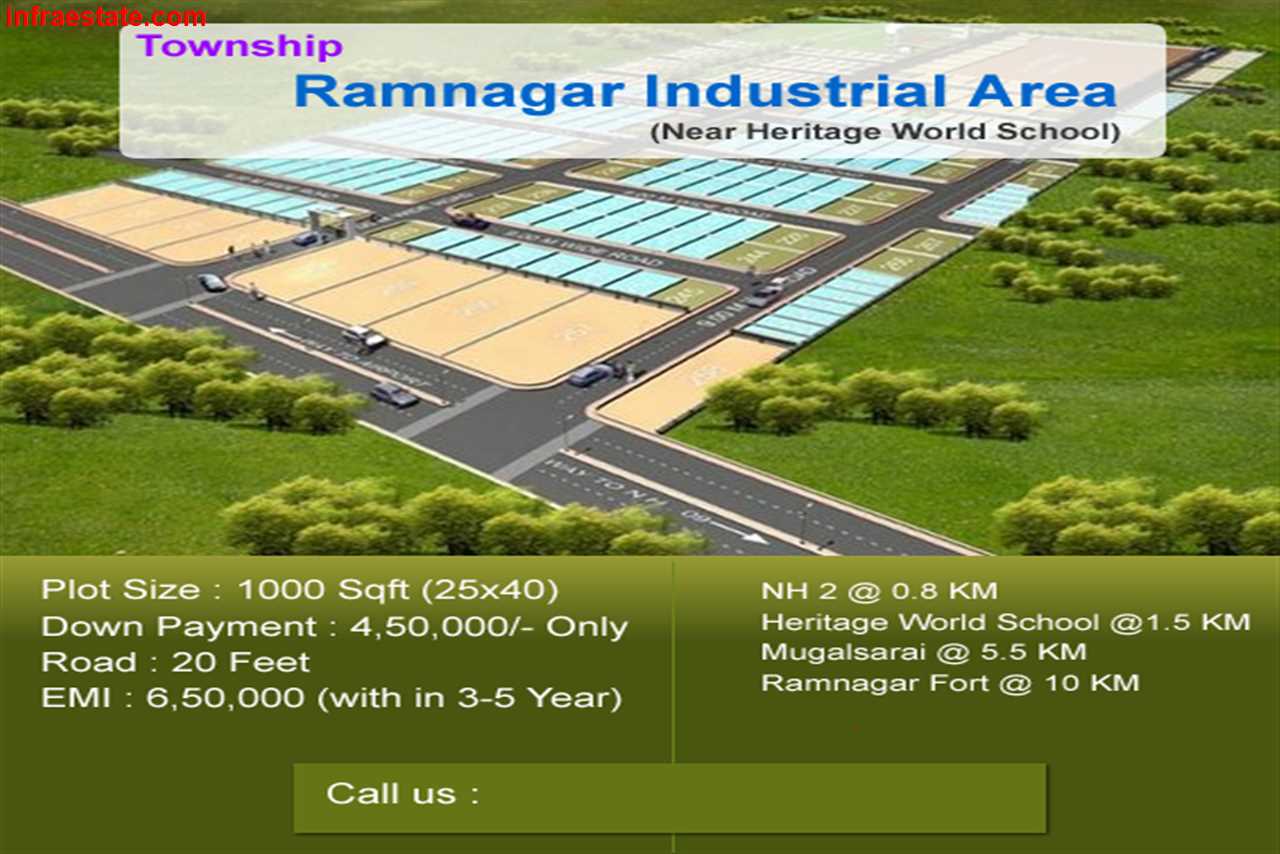 Plot in Ramanagar Industrial area PH 2 at EMI Plan